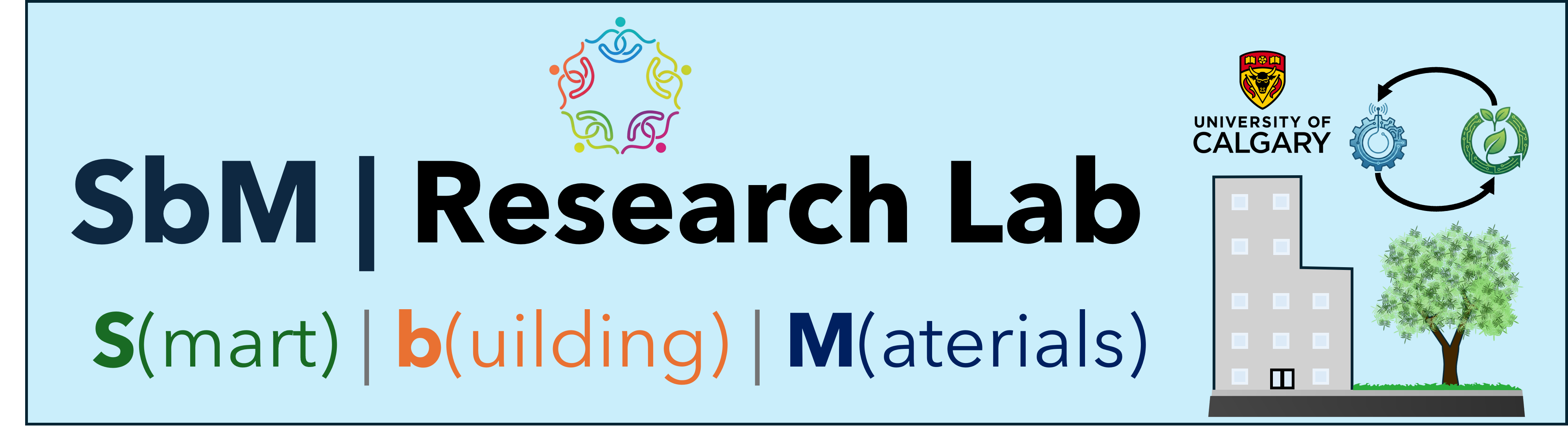 SbM Lab Logo