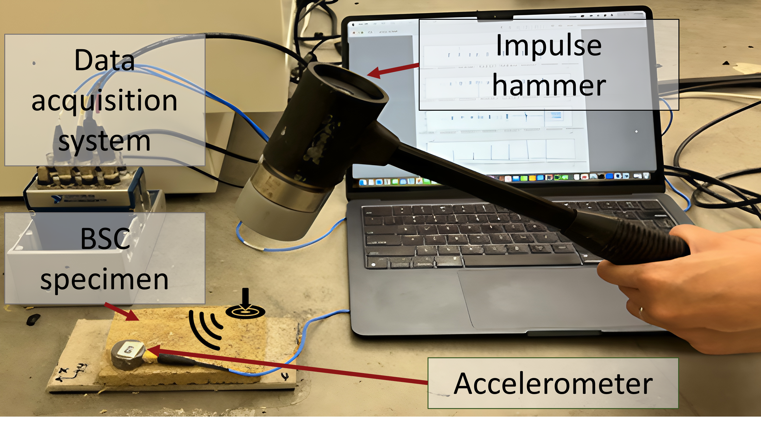 Vibration sensing system configuration